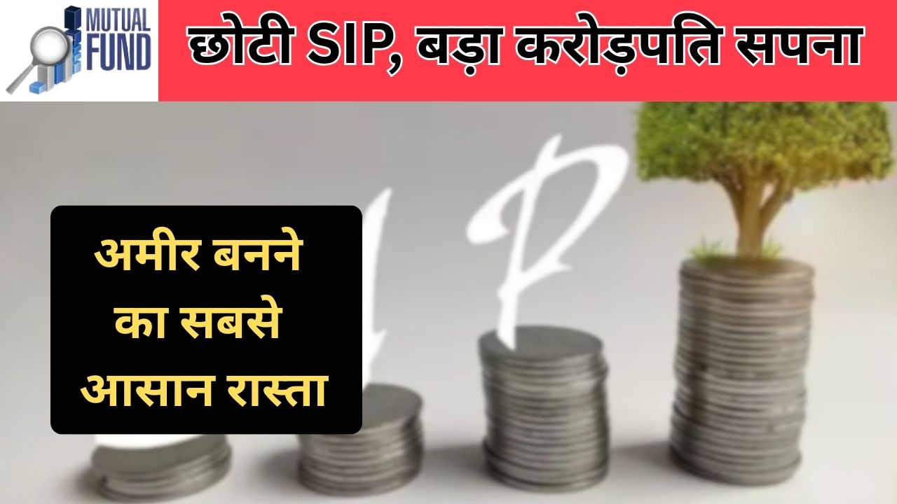 Mutual Fund SIP
